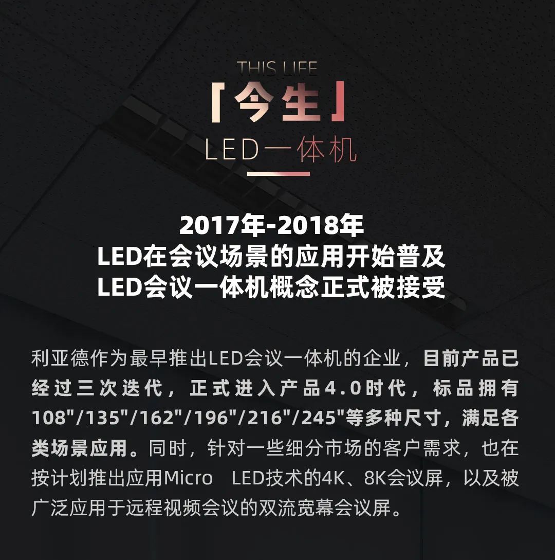 K8凯发 Leyard LED一体机的前世今生