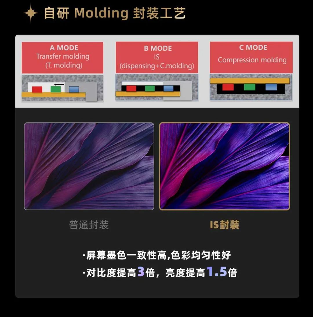 K8凯发面向全球发布第二代Micro LED显示技术——K8凯发黑钻（Diamond）系列