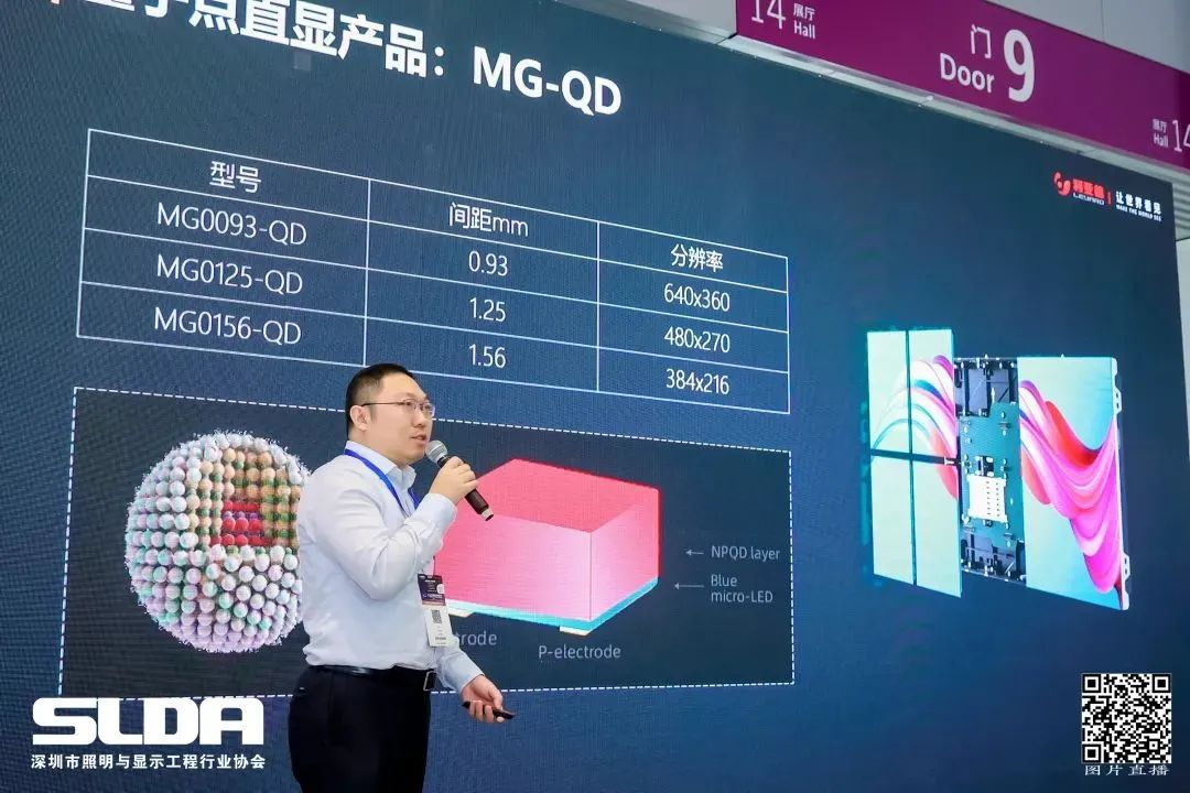 技术创新与行业标准引领，K8凯发亮相国际新型显示大会