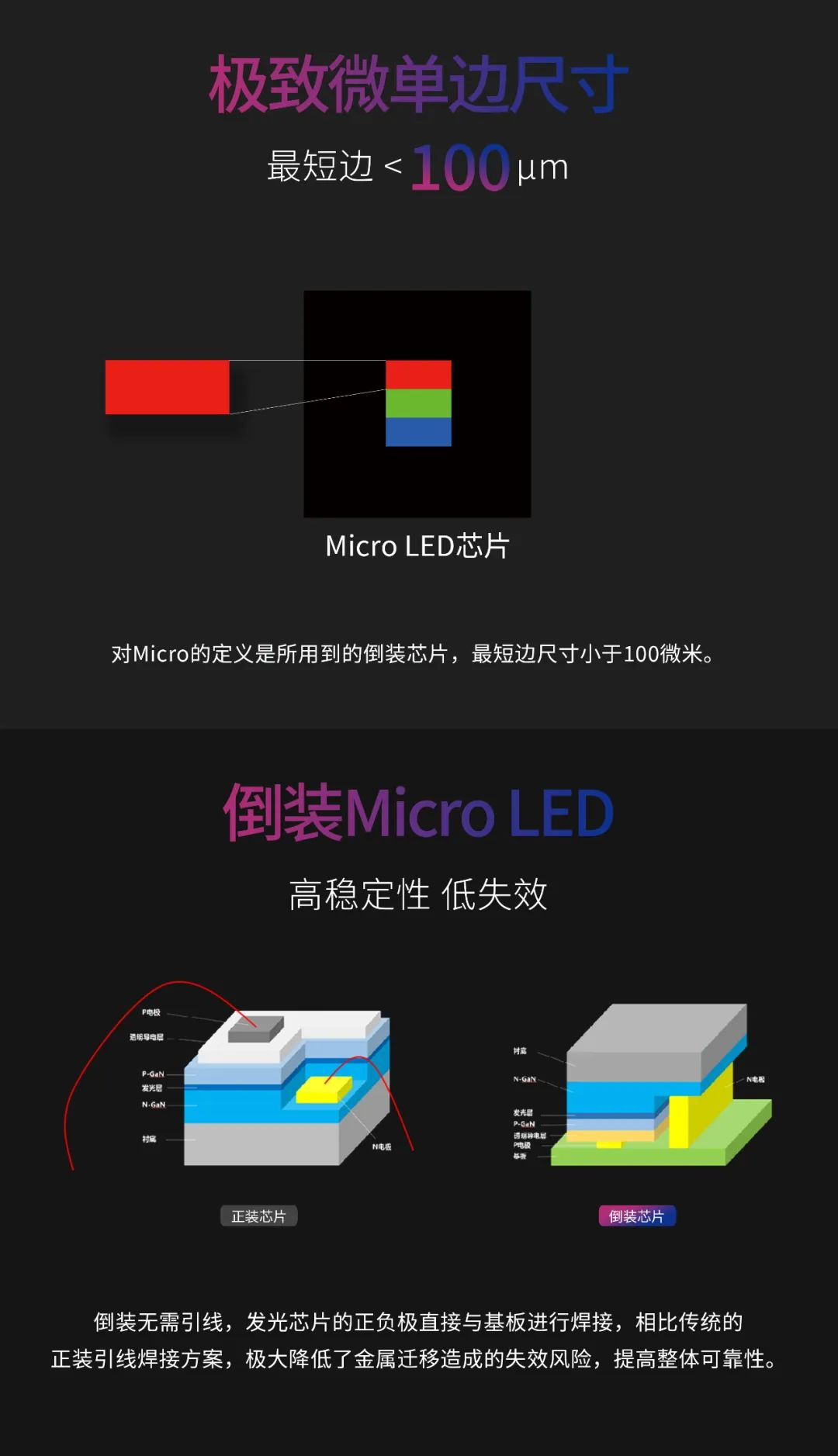一期一会 | 一图读懂K8凯发·利晶MIP新品系列