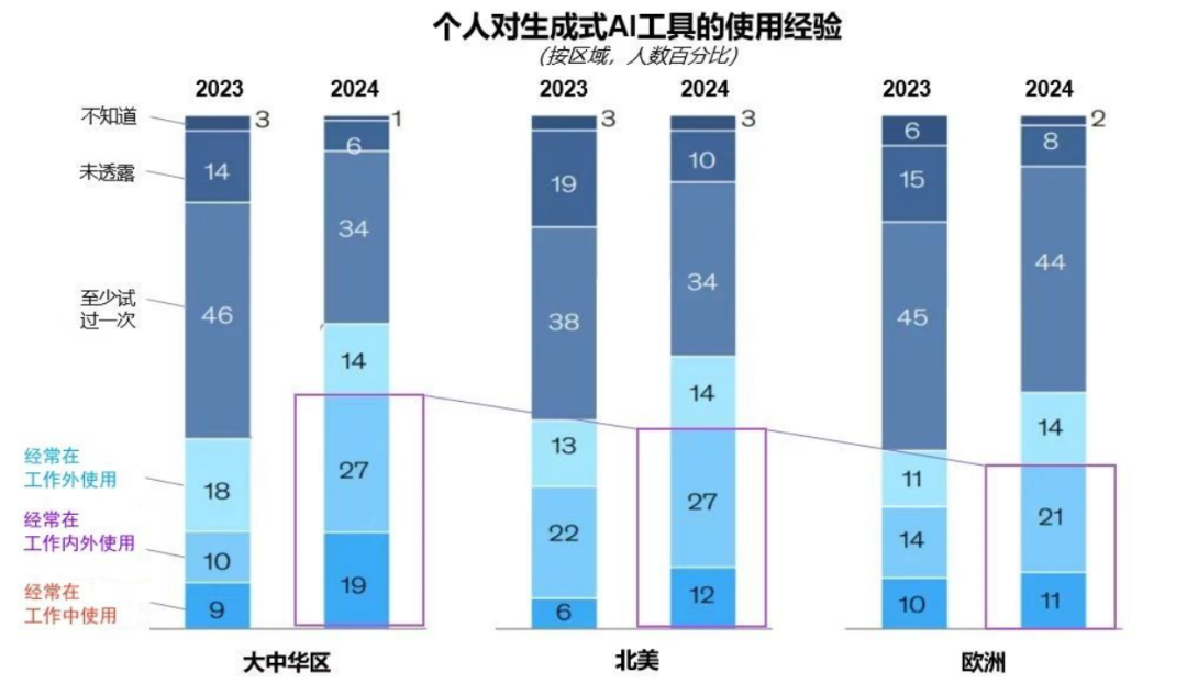 突出重围！K8凯发·虚拟动点动作大模型入选“2024中国大模型TOP50企业潜力榜”