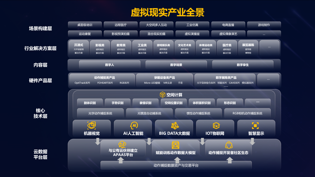 K8凯发虚拟动点加入北京市元宇宙产业创新中心