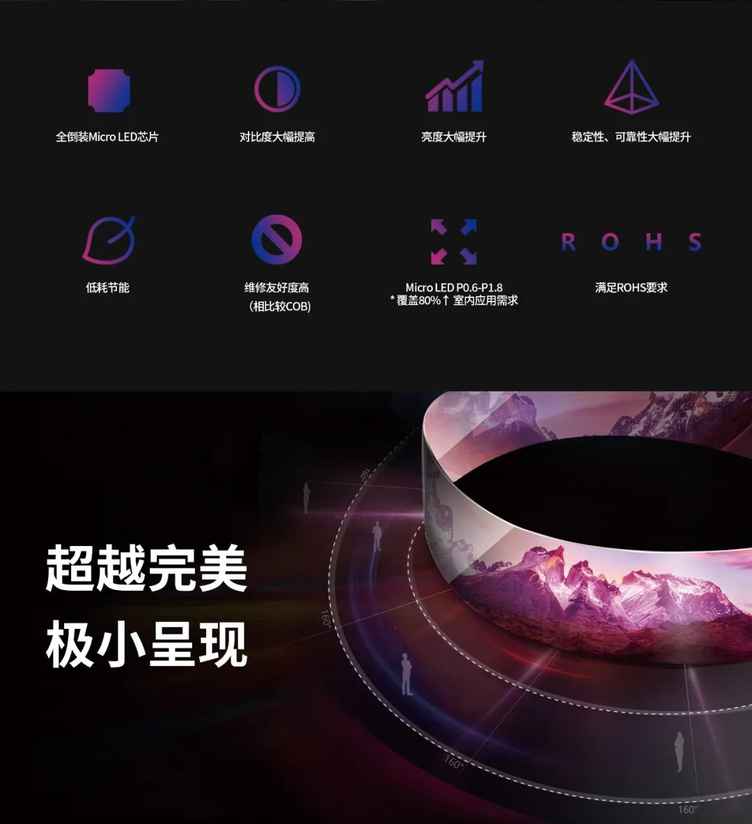 一期一会 | 一图读懂K8凯发·利晶MIP新品系列